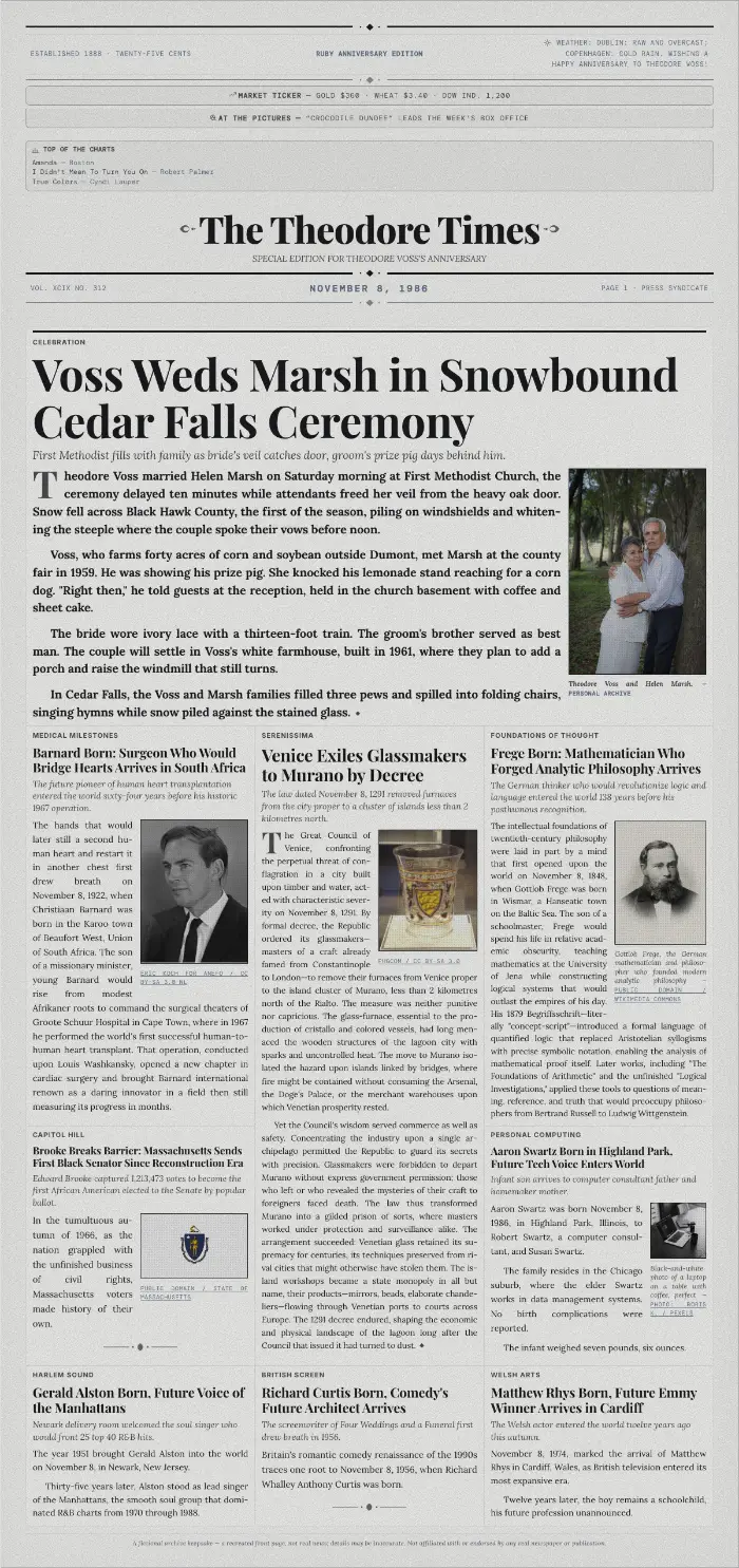 Ruby anniversary newspaper front page from a 1986 wedding day on vellum paper